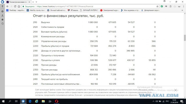 Путин об успехах в сельском хозяйстве