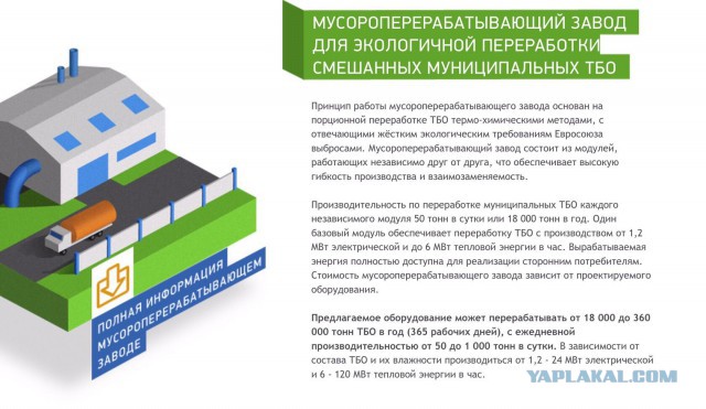 Яповцы SOS ШИЕС