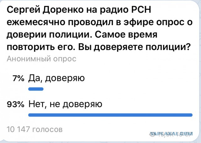Видео расстрела полицейских на станции «Рязанский проспект»