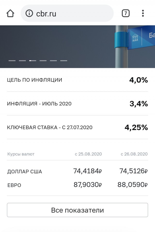 ЕВРО обновил исторический макисмум