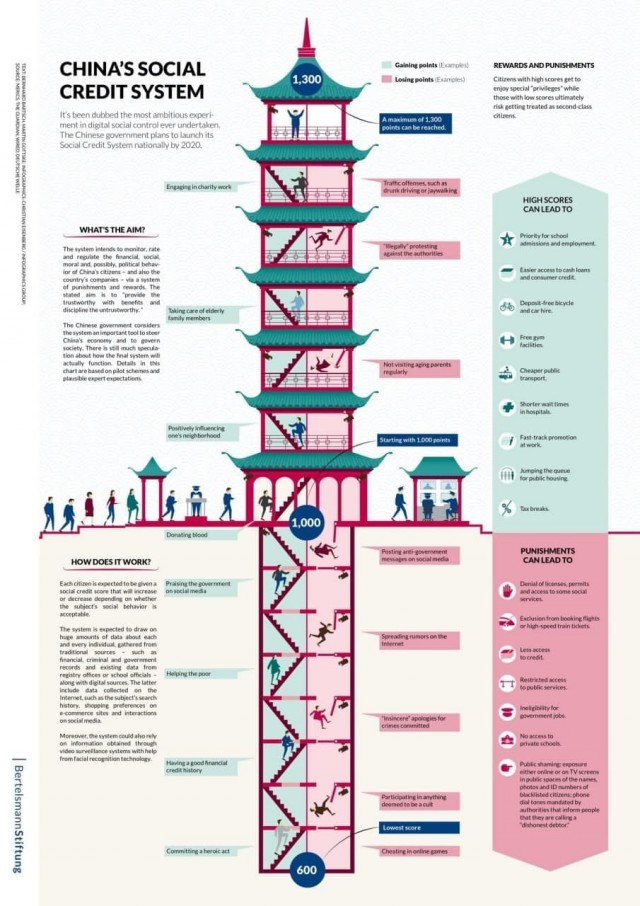 Пандемия. Коронавирус. Россия и мир. Последняя информация. Часть 26