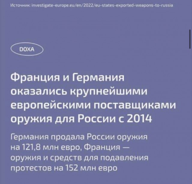 Министр обороны ФРГ заявила о постоянных поставках оружия Украине