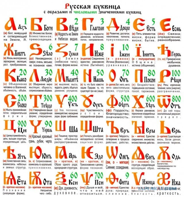 Просто учебник у сына 2-го класса