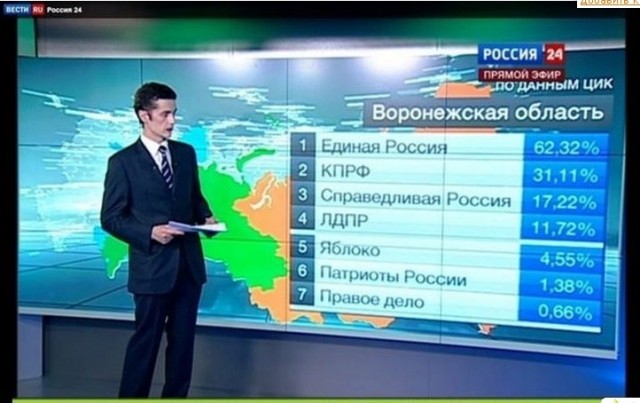 О строительстве исламского центра в Москве - Предотвратить провокацию