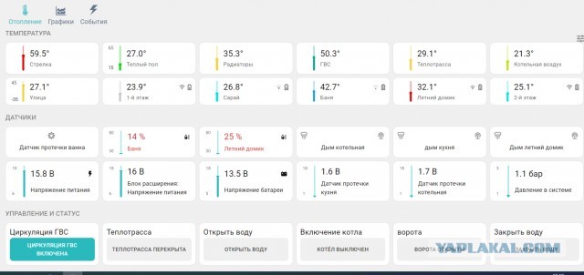 Три причины, почему женщины бросают хороших мужей гораздо чаще