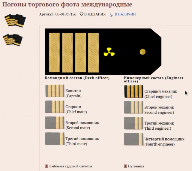Где-то на судне