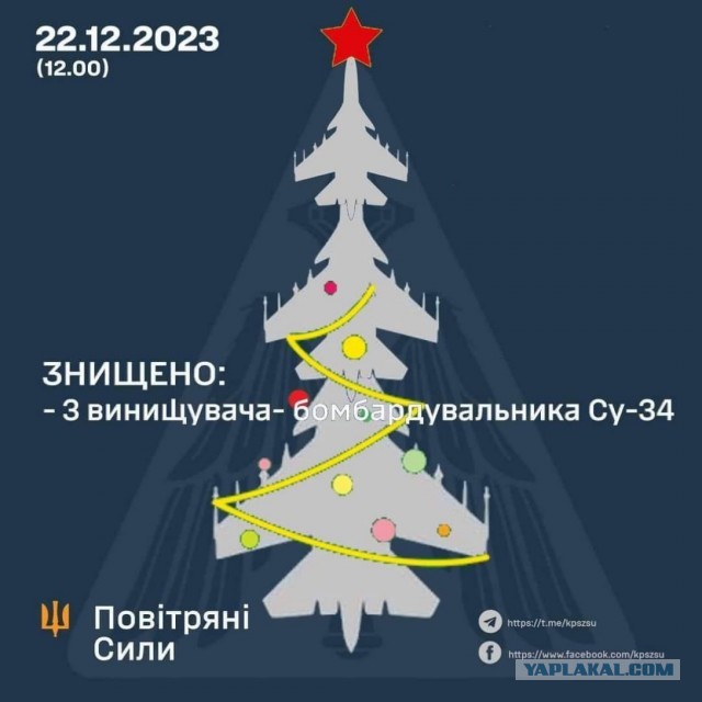 Россия приравняла взлет F-16 с баз стран НАТО к участию в конфликте на Украине