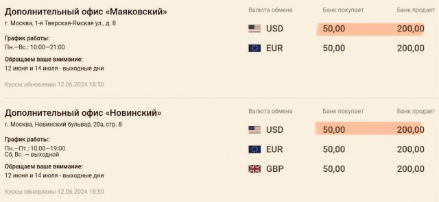 Мосбиржа останавливает торги долларом и евро