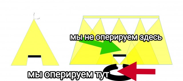 Хирургические лампы не отбрасывают видимой тени