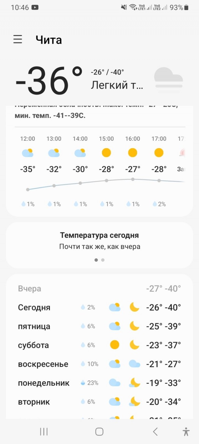Про погоду.