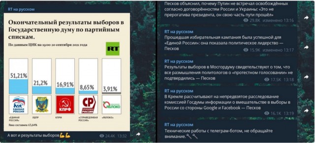 Замедление привело к замедлению того, что не замедляли
