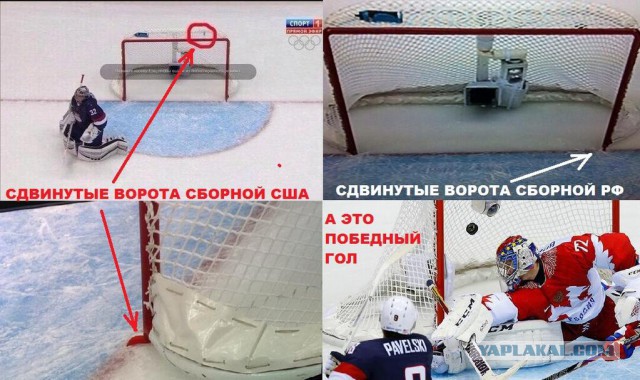 Хоккей    США-РОССИЯ