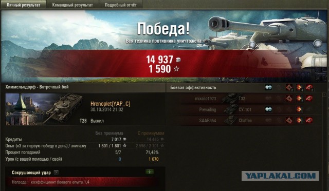 Wargaming 15