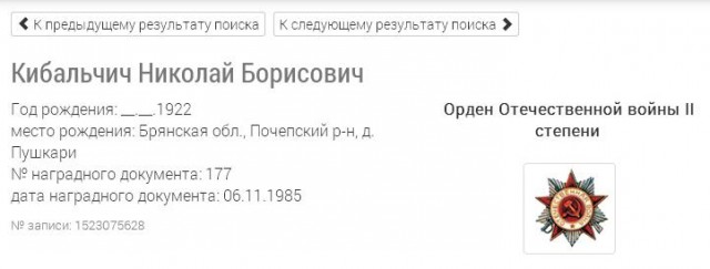Лица Советской эпохи: Люди во время