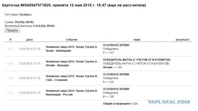 Чемпионат Мира по хоккею 2015 часть 3