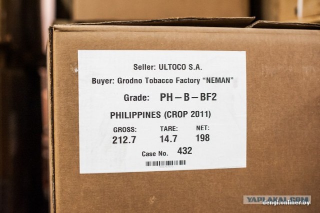 Как в Беларуси делают сигареты: репортаж