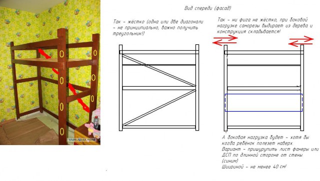 Кровать на втором ярусе своими культяпками ~1,5к