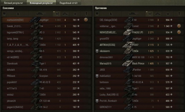 Wargaming 32