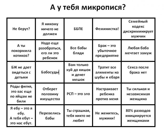 Об ответственности мужчин