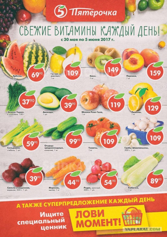Адские цены на продукты на Курилах