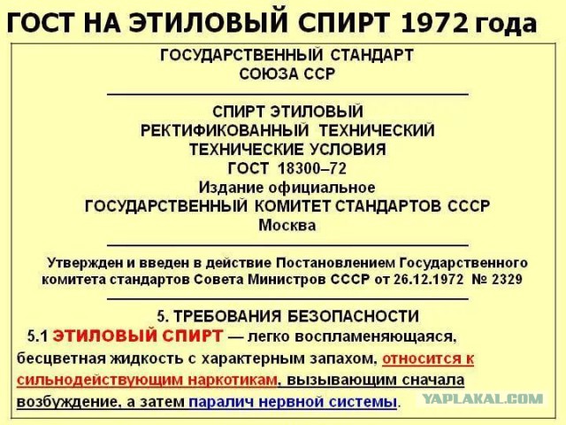 Запрет о продаже алкоголя в выходные дни