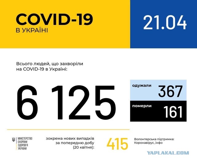 Взгляд со стороны, то бишь с Украины