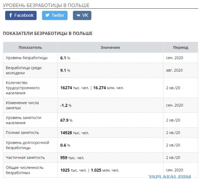 Тихановская объявила ультиматум Лукашенко