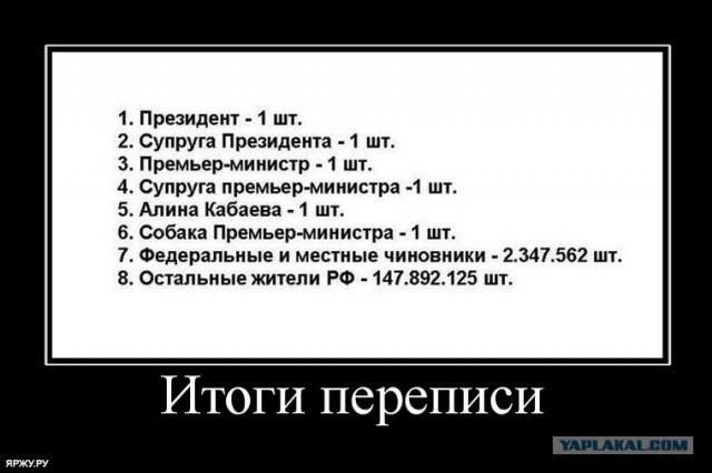 Путин vs Медведев - начало конца!