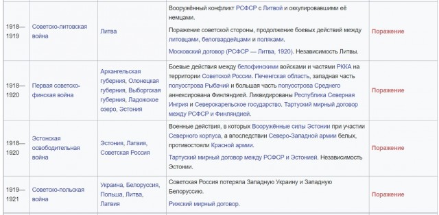 Войска НАТО подтягиваются к границе с Беларусью