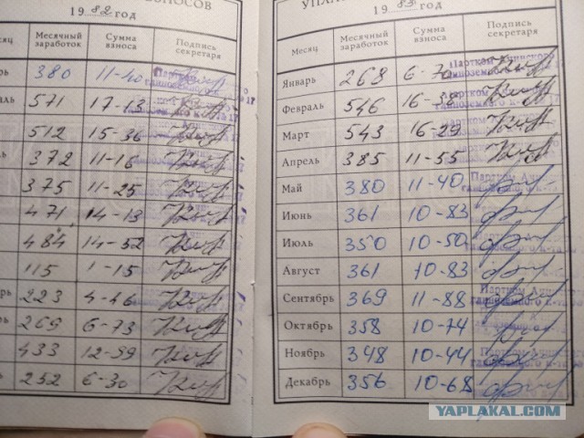 Грустные мысли