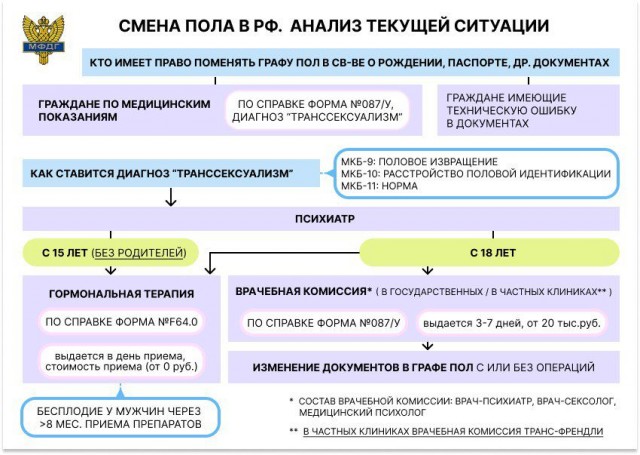 Победная поступь идиотизма по планете – том 13
