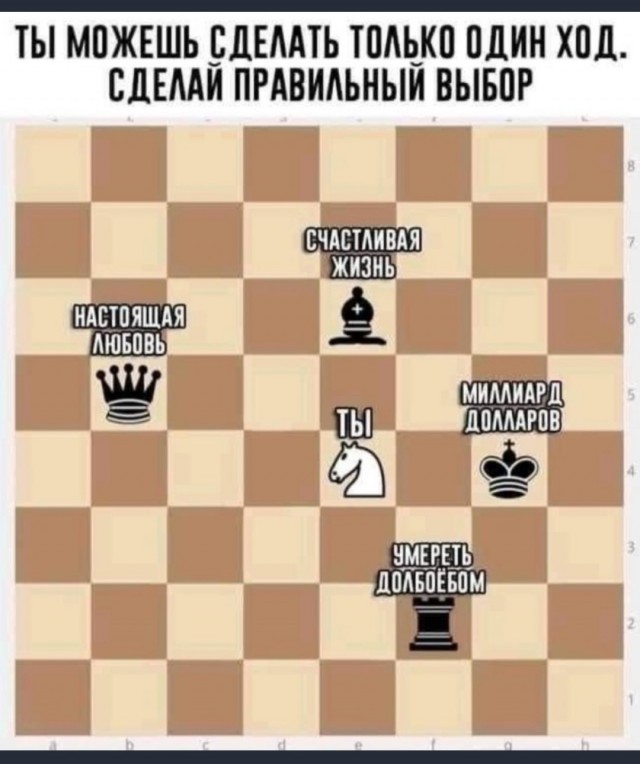 Картинки и мемы для настроения - 181