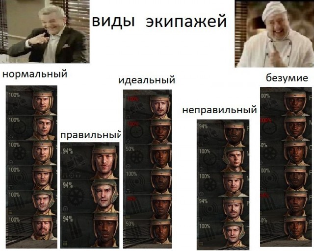 Wargaming 4
