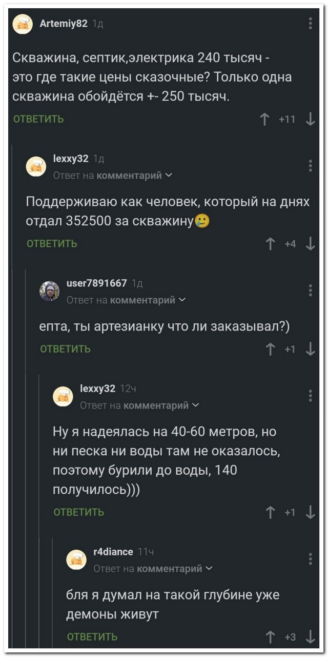 Забавные комментарии из социальных сетей 06.11.23