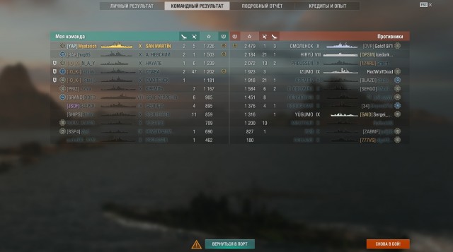World of Warships - 10