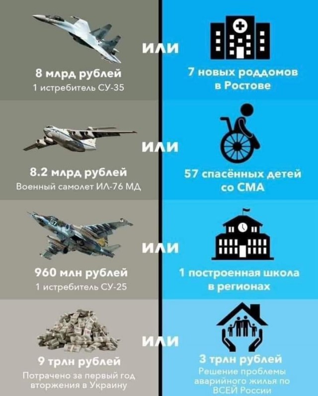 Путин назвал СВО попыткой прекратить войну в Донбассе, хоть и вооруженным путем