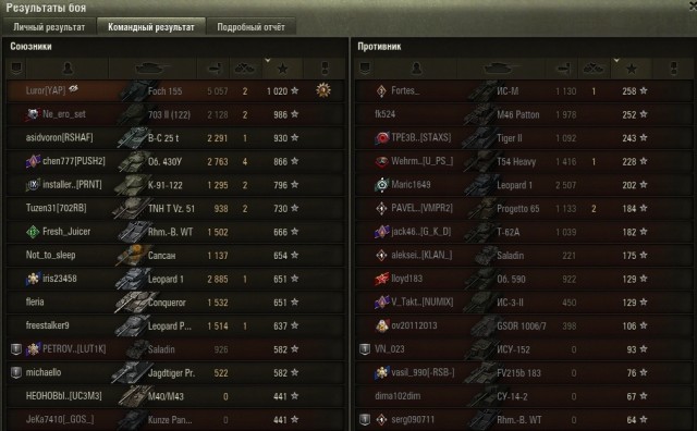 Wargaming 62