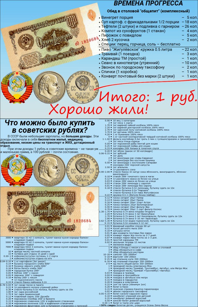Во что обходилась жизнь автомобилиста в СССР — вспомнили реальные цены