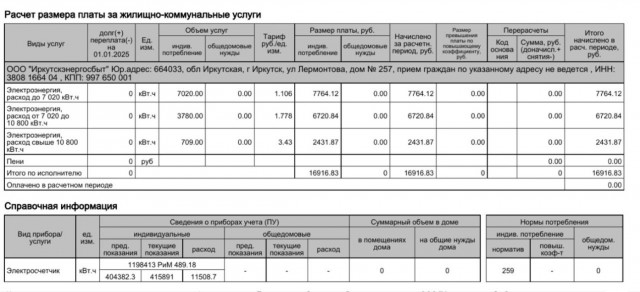 Стоимость электричества в частных домах подскочила в 2,5–3 раза