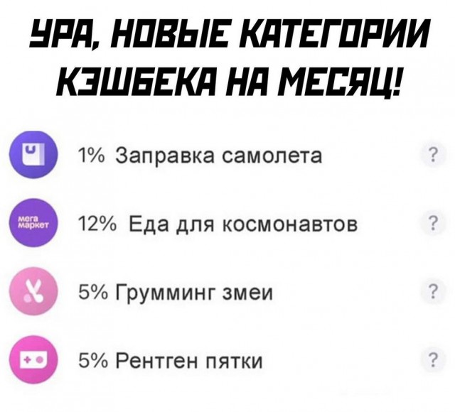 Сегодня четверг