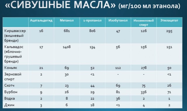 Как я 1.000.000 шагов сделал за 30 дней