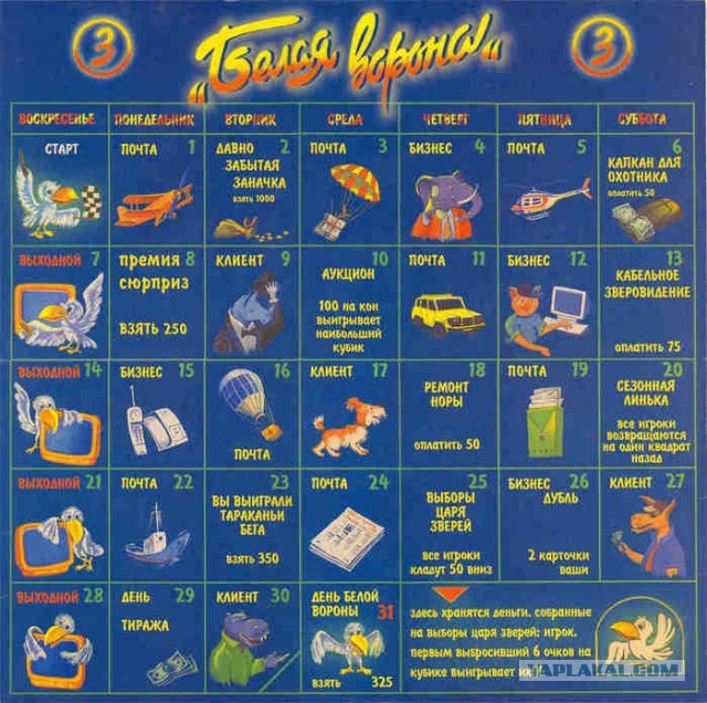 Игрушки советских детей