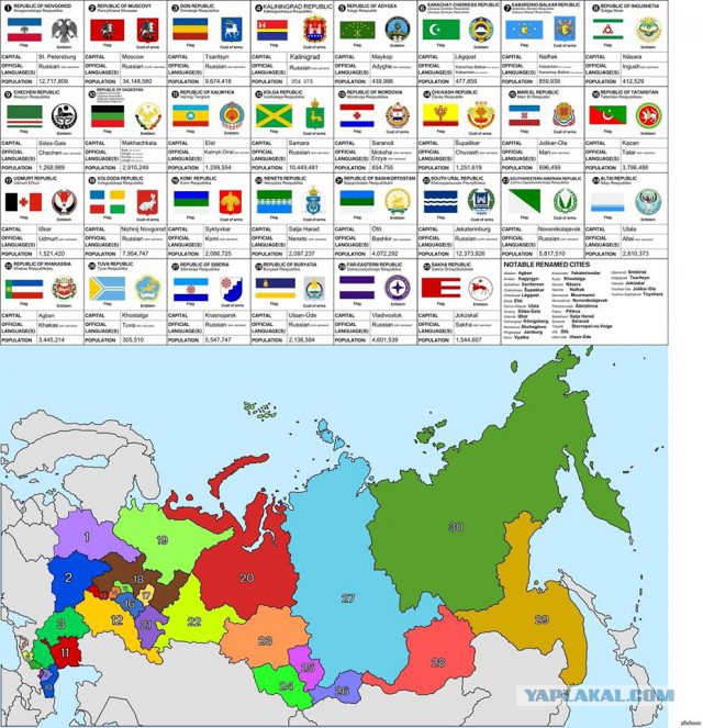 Кто таки выиграл Вторую Мировую?