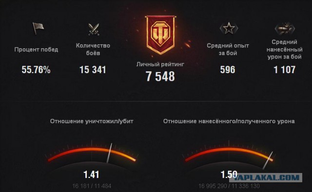 Wargaming 11