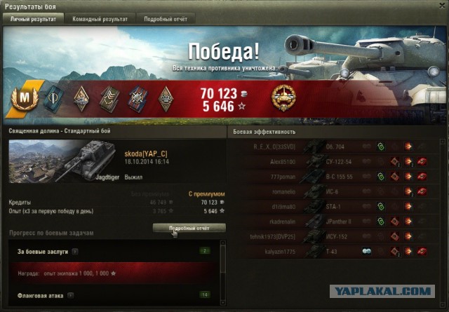 Wargaming 15