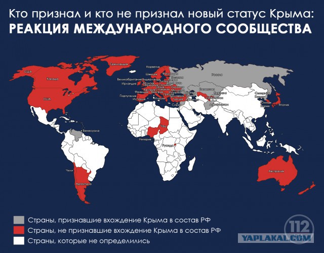 Украина признала Крым Российским