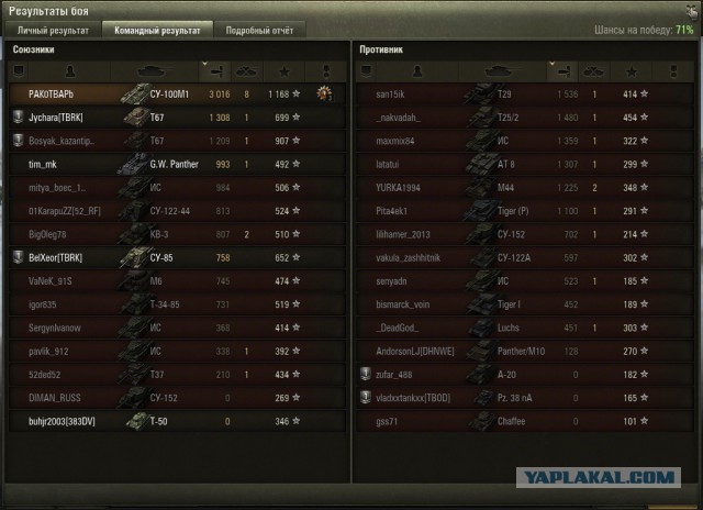 Wargaming 19