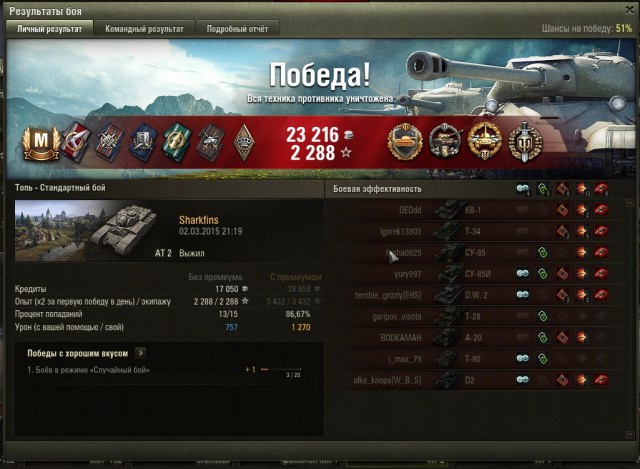 Wargaming 19