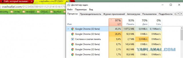 Сайт, вызывающий перезагрузку смартфонов, «упал» под наплывом посетителей