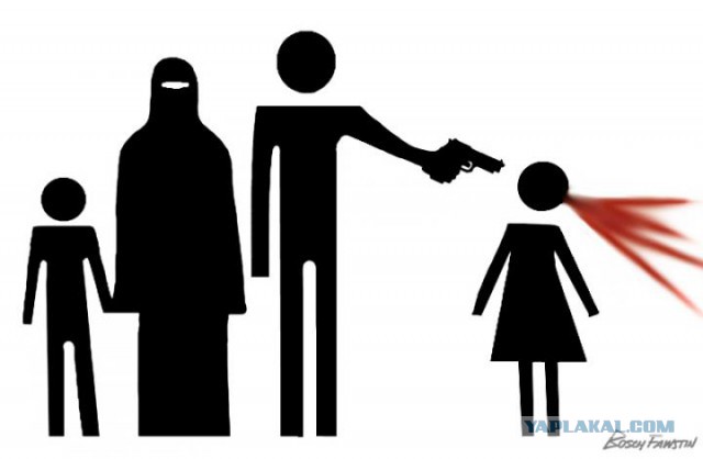 Особенности исламской культуры: Дагестанец зарезал и закопал дочерей за непристойное поведение